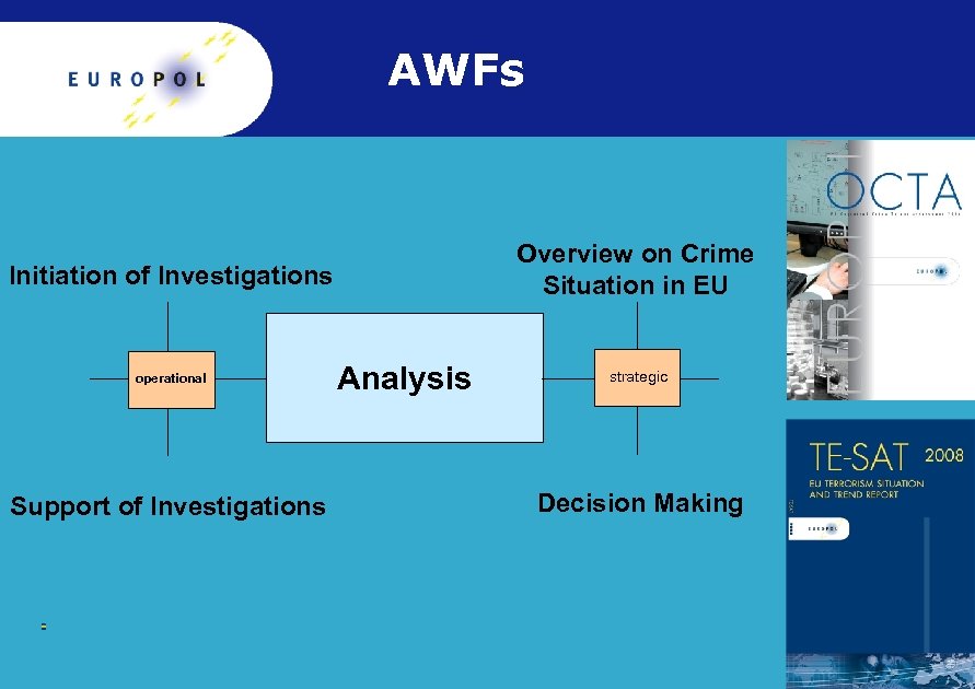 AWFs Overview on Crime Situation in EU Initiation of Investigations operational Support of Investigations