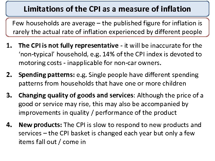 Limitations of the CPI as a measure of inflation Few households are average –