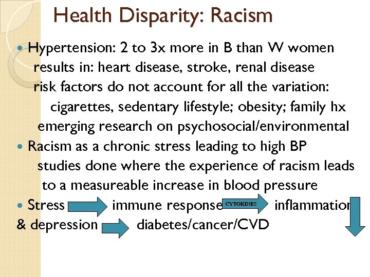 Health Disparity: Racism Hypertension: 2 to 3 x more in B than W women