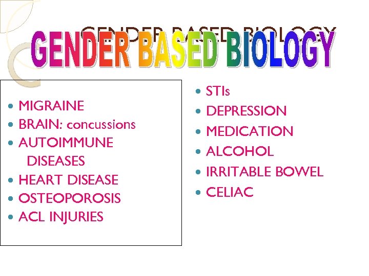 GENDER BASED BIOLOGY MIGRAINE BRAIN: concussions AUTOIMMUNE DISEASES HEART DISEASE OSTEOPOROSIS ACL INJURIES STIs