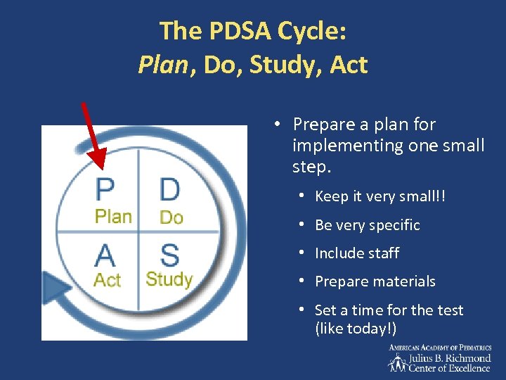 The PDSA Cycle: Plan, Do, Study, Act • Prepare a plan for implementing one