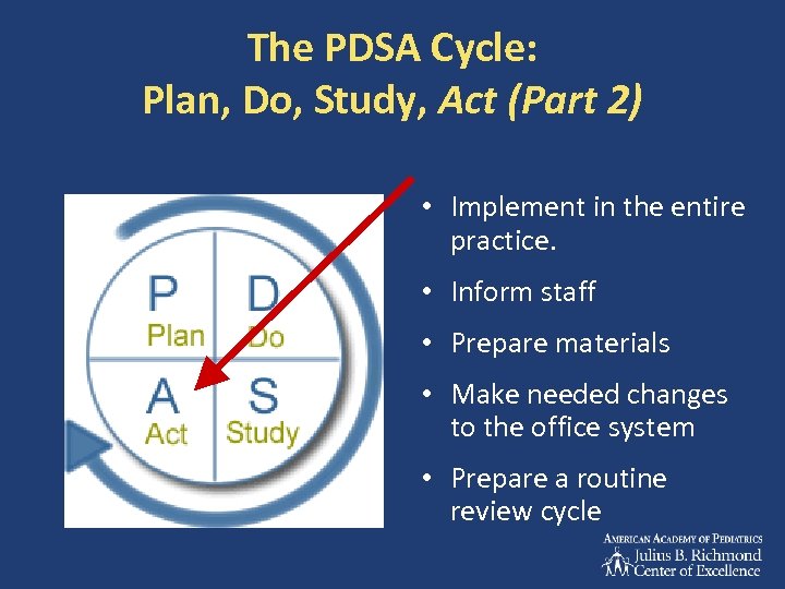 The PDSA Cycle: Plan, Do, Study, Act (Part 2) • Implement in the entire