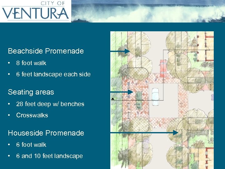 Promenade Detail Beachside Promenade • 8 foot walk • 6 feet landscape each side