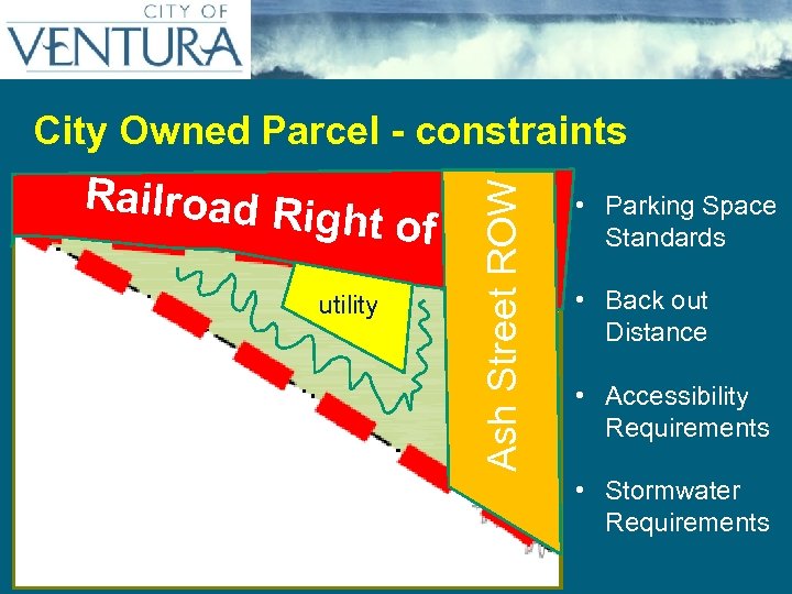 Railroad R Ash Street ROW City Owned Parcel - constraints ight of Wa utility