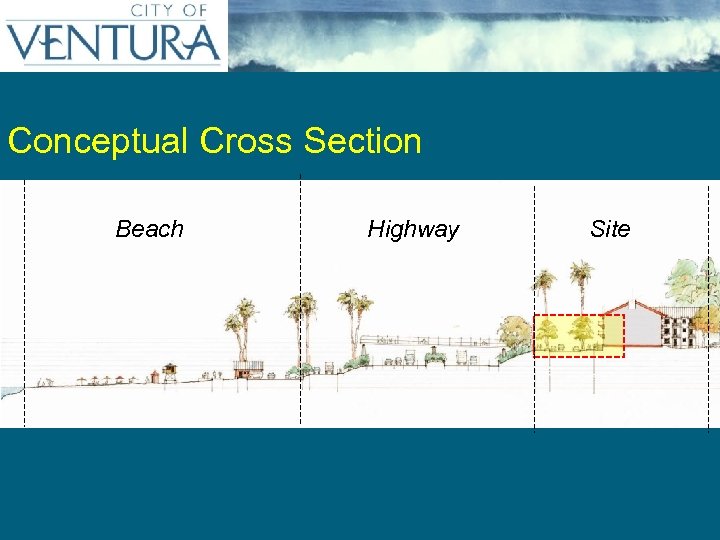 Conceptual Cross Section Beach Highway Site 