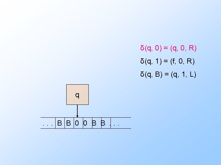 δ(q, 0) = (q, 0, R) δ(q, 1) = (f, 0, R) δ(q, B)