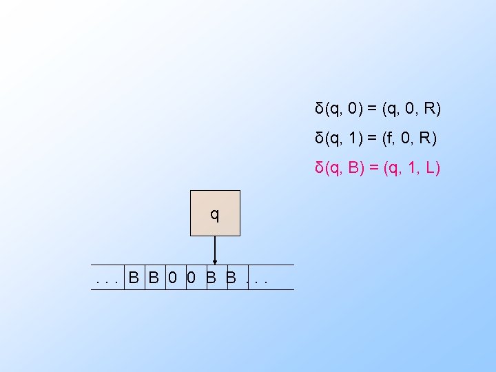 δ(q, 0) = (q, 0, R) δ(q, 1) = (f, 0, R) δ(q, B)