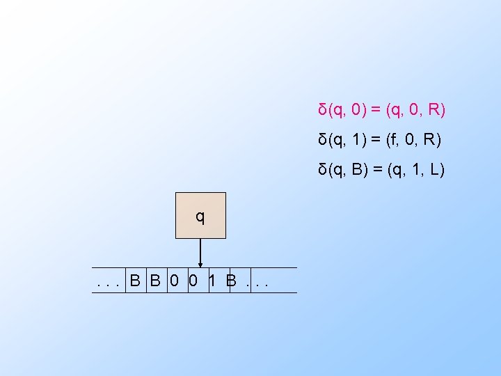 δ(q, 0) = (q, 0, R) δ(q, 1) = (f, 0, R) δ(q, B)