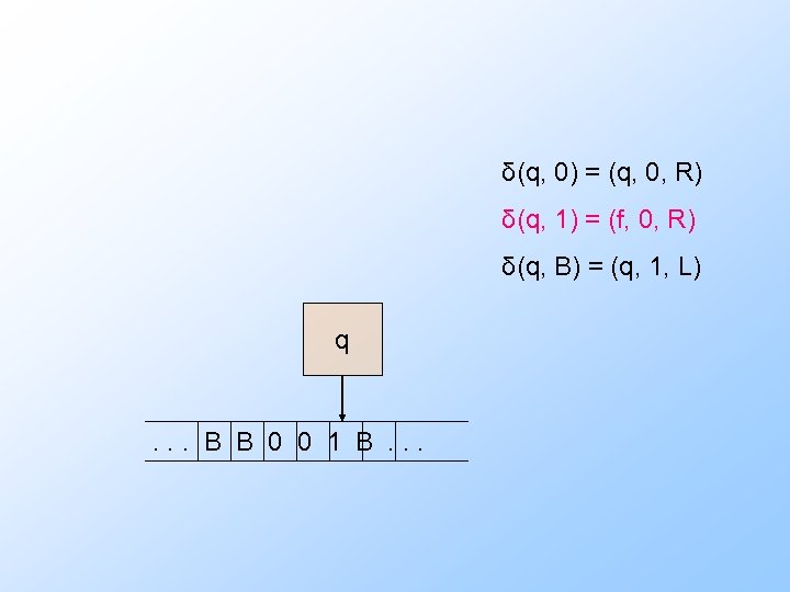 δ(q, 0) = (q, 0, R) δ(q, 1) = (f, 0, R) δ(q, B)