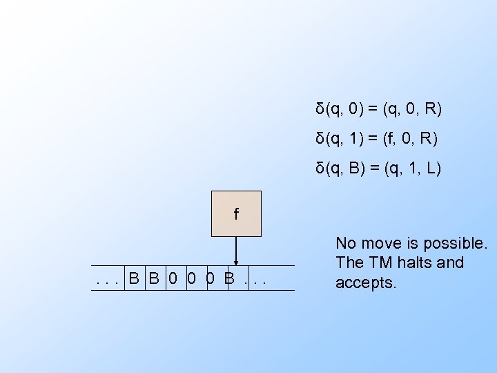 δ(q, 0) = (q, 0, R) δ(q, 1) = (f, 0, R) δ(q, B)