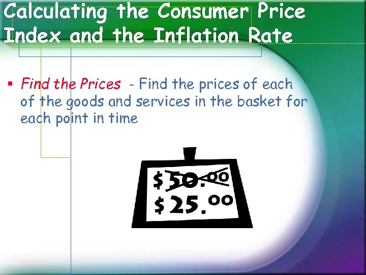 Calculating the Consumer Price Index and the Inflation Rate § Find the Prices -