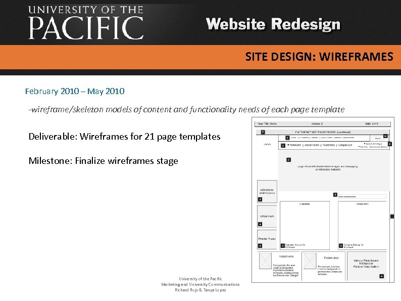 SITE DESIGN: WIREFRAMES February 2010 – May 2010 -wireframe/skeleton models of content and functionality