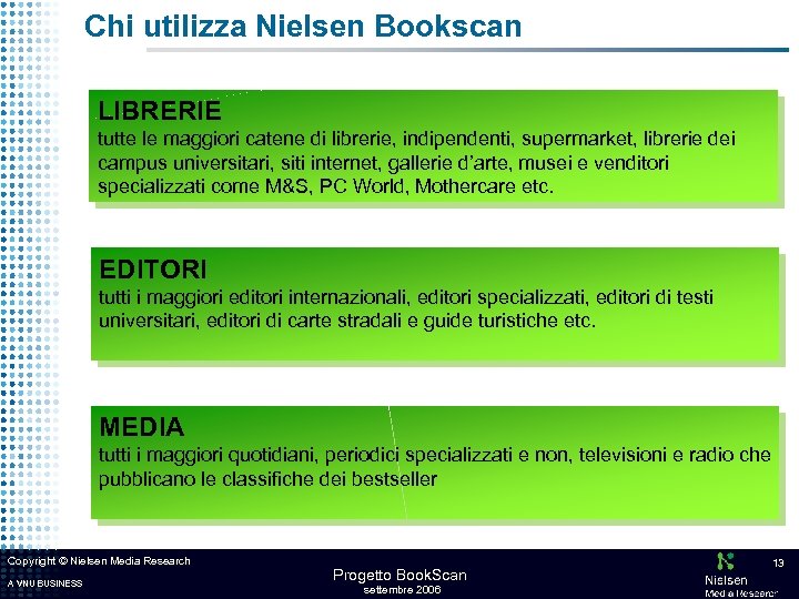 Chi utilizza Nielsen Bookscan LIBRERIE tutte le maggiori catene di librerie, indipendenti, supermarket, librerie