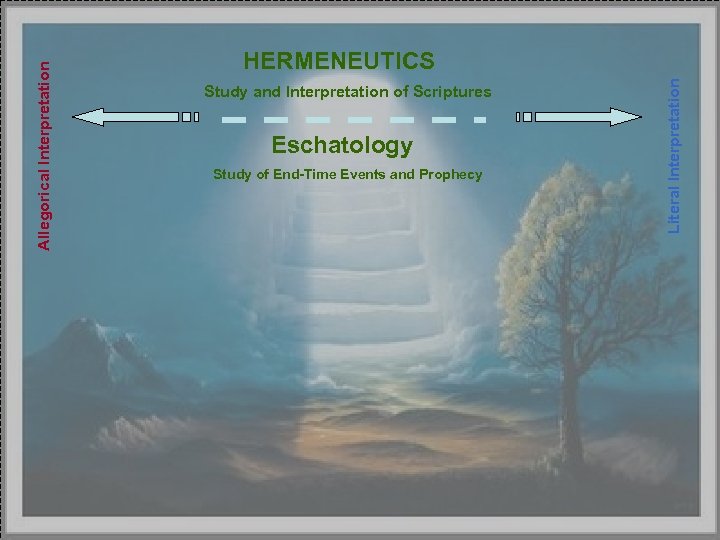 Study and Interpretation of Scriptures Eschatology Study of End-Time Events and Prophecy Literal Interpretation