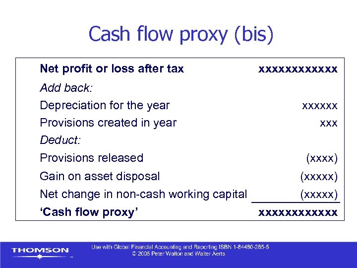 Cash flow proxy (bis) Net profit or loss after tax Add back: Depreciation for