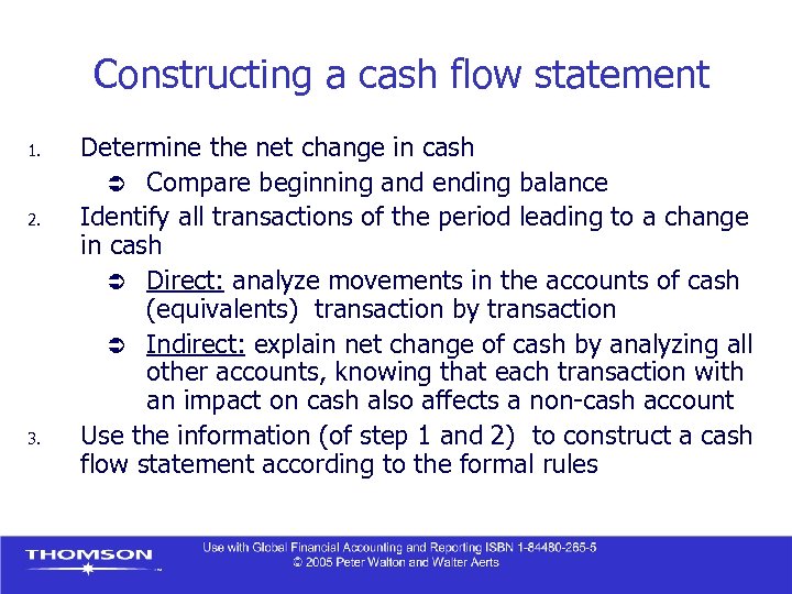 Constructing a cash flow statement 1. 2. 3. Determine the net change in cash