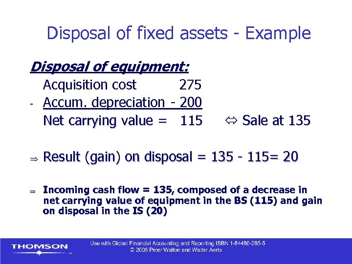 Disposal of fixed assets - Example Disposal of equipment: - Þ Þ Acquisition cost