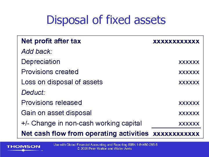 Disposal of fixed assets Net profit after tax xxxxxx Add back: Depreciation xxxxxx Provisions