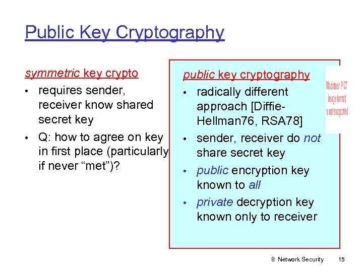 Public Key Cryptography symmetric key crypto • requires sender, receiver know shared secret key