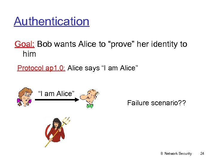 Authentication Goal: Bob wants Alice to “prove” her identity to him Protocol ap 1.
