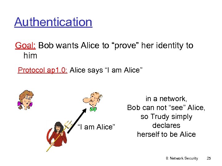 Authentication Goal: Bob wants Alice to “prove” her identity to him Protocol ap 1.
