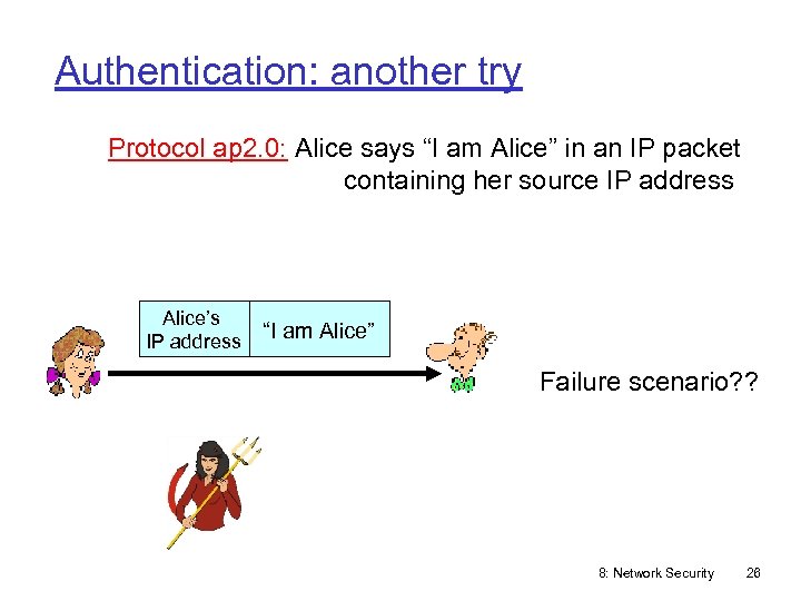 Authentication: another try Protocol ap 2. 0: Alice says “I am Alice” in an