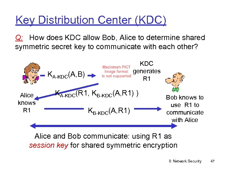Key Distribution Center (KDC) Q: How does KDC allow Bob, Alice to determine shared