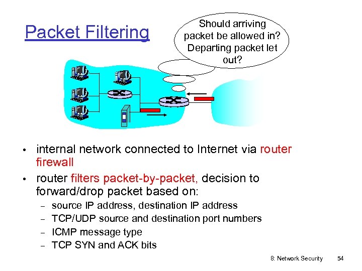 Packet Filtering Should arriving packet be allowed in? Departing packet let out? • internal