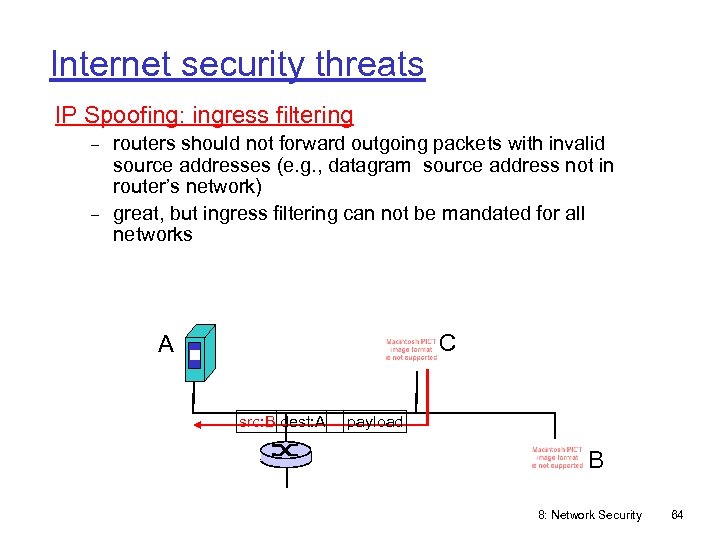 Internet security threats IP Spoofing: ingress filtering routers should not forward outgoing packets with