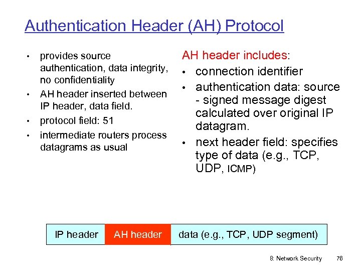 Authentication Header (AH) Protocol • • provides source authentication, data integrity, no confidentiality AH
