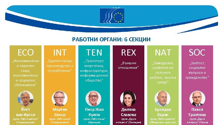 РАБОТНИ ОРГАНИ: 6 СЕКЦИИ ECO INT TEN REX NAT SOC „Икономически и паричен съюз,