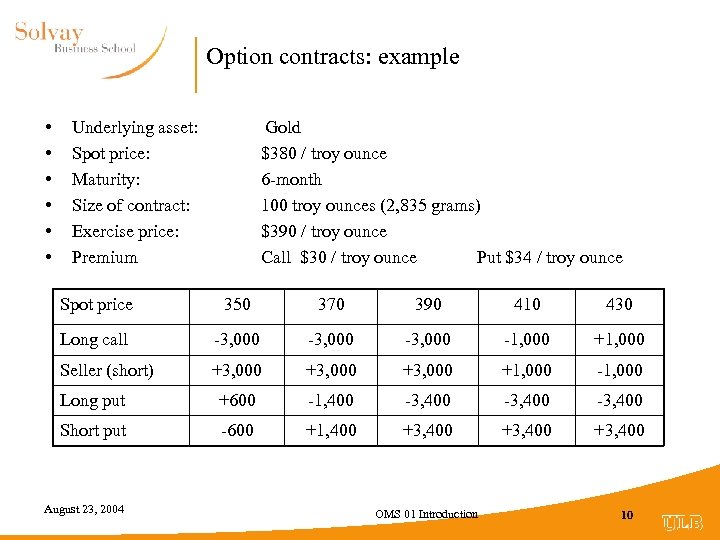 Option contracts: example • • • Underlying asset: Spot price: Maturity: Size of contract: