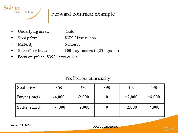 Forward contract: example • • • Underlying asset: Gold Spot price: $380 / troy