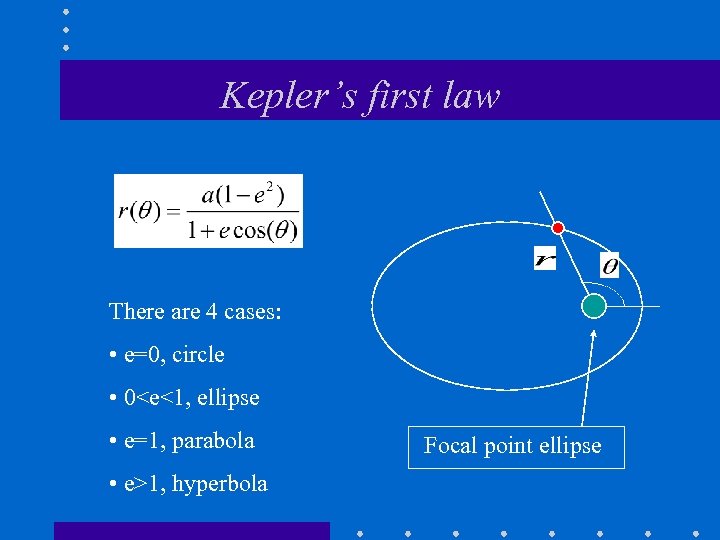 Kepler’s first law There are 4 cases: • e=0, circle • 0<e<1, ellipse •