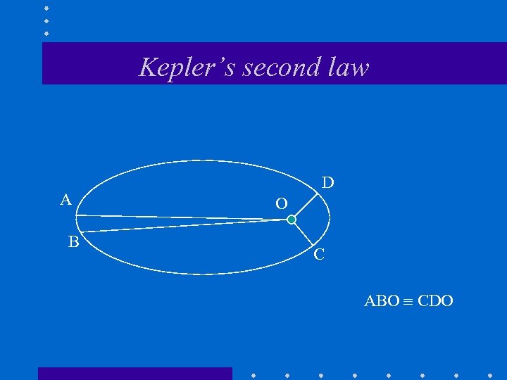 Kepler’s second law A B D O C ABO CDO 