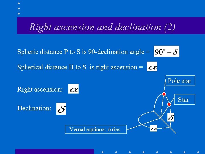 Right ascension and declination (2) Spheric distance P to S is 90 -declination angle