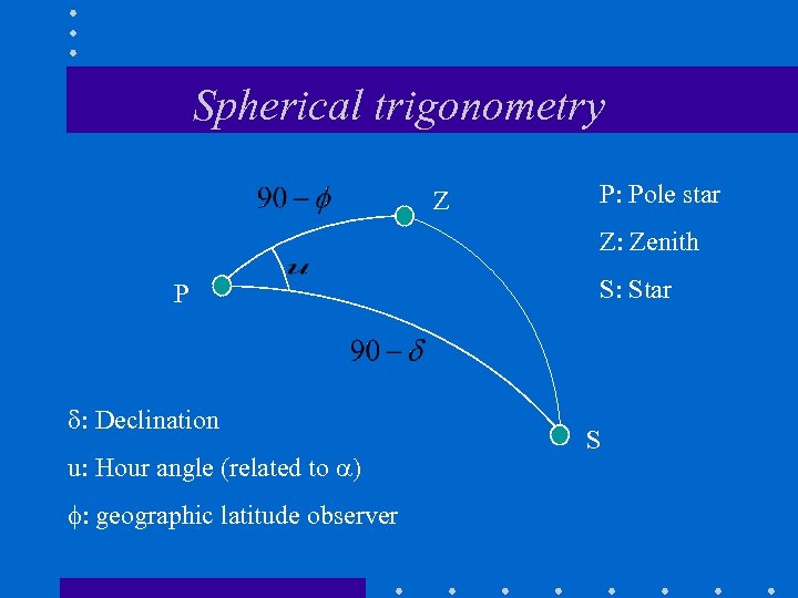 Spherical trigonometry Z P: Pole star Z: Zenith P : Declination u: Hour angle