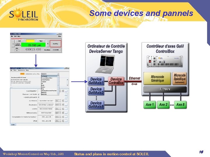 Some devices and pannels Workshop Motion Control on May 11 th , 2011 Status