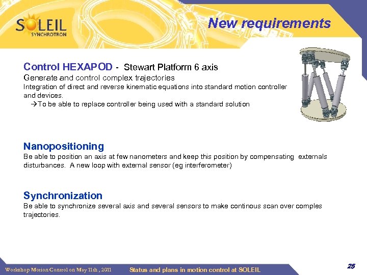 New requirements Control HEXAPOD - Stewart Platform 6 axis Generate and control complex trajectories