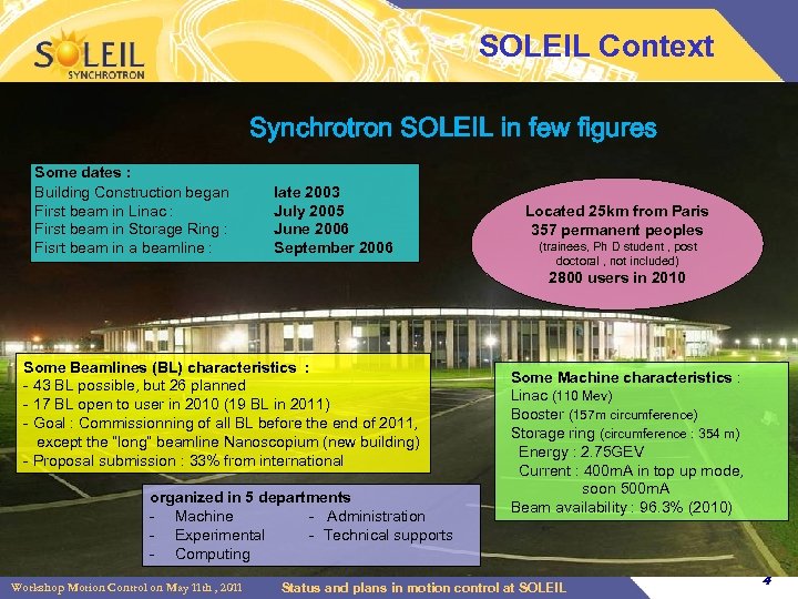 SOLEIL Context Synchrotron SOLEIL in few figures Some dates : Building Construction began First