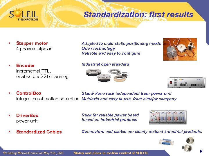 Standardization: first results • Stepper motor 4 phases, bipolar Adapted to main static positioning