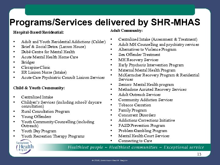 Programs/Services delivered by SHR-MHAS Hospital-Based/Residential: • • Adult and Youth Residential Addictions (Calder) Brief