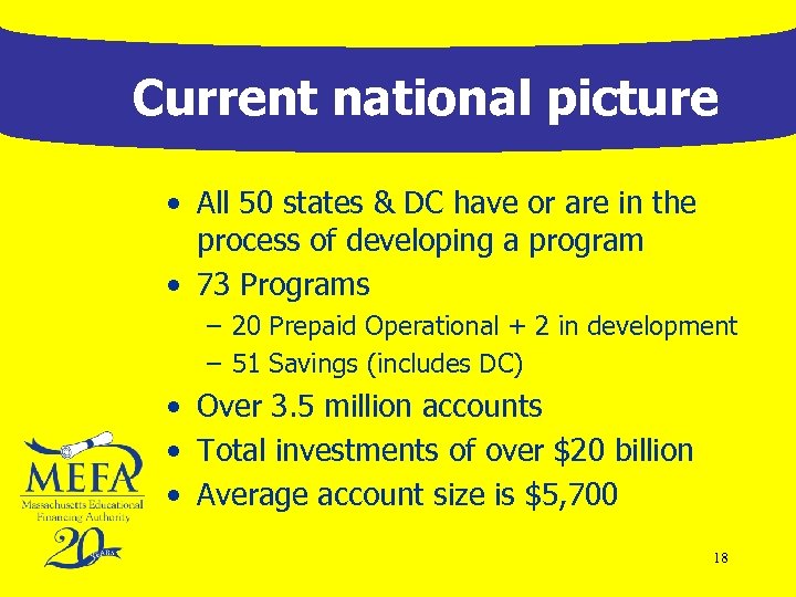 Current national picture • All 50 states & DC have or are in the