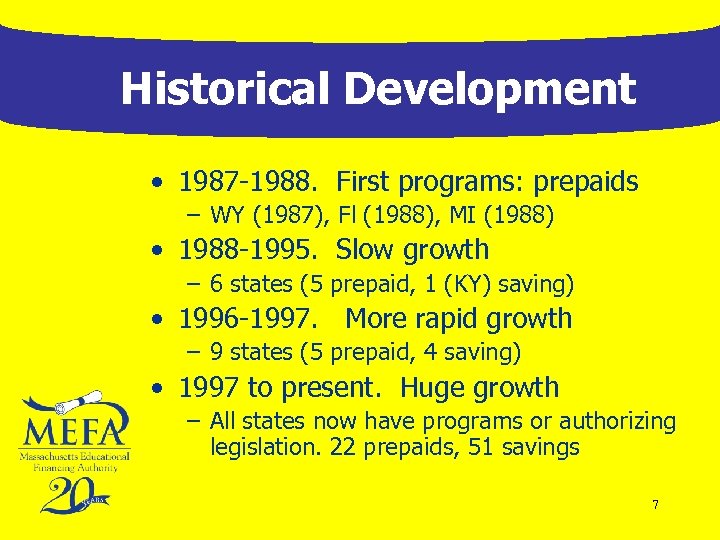 Historical Development • 1987 -1988. First programs: prepaids – WY (1987), Fl (1988), MI