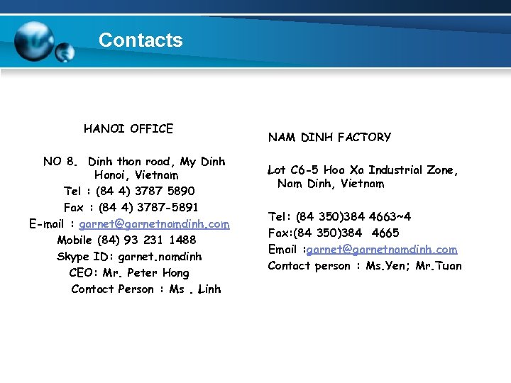 Contacts HANOI OFFICE NO 8. Dinh thon road, My Dinh Hanoi, Vietnam Tel :