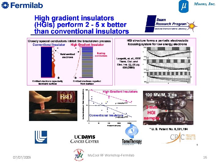 Muons, Inc. 07/07/2009 Mu. Cool RF Workshop-Fermilab 16 