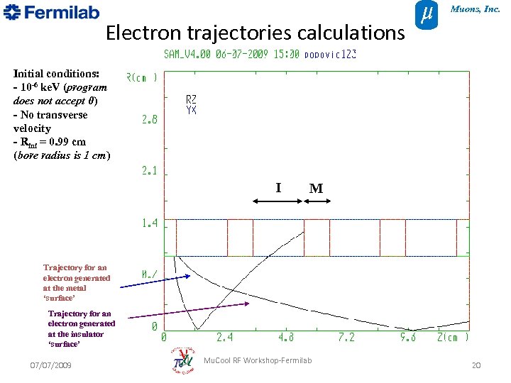 Muons, Inc. Electron trajectories calculations Initial conditions: - 10 -6 ke. V (program does