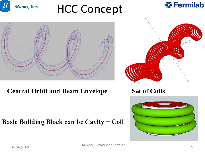 Muons, Inc. HCC Concept Central Orbit and Beam Envelope Set of Coils Basic Building