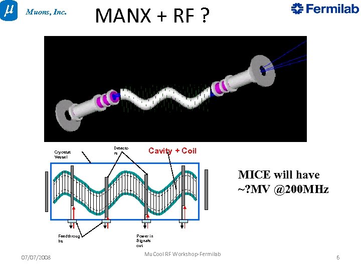 Muons, Inc. Cryostat Vessel MANX + RF ? Detecto rs Cavity + Coil MICE