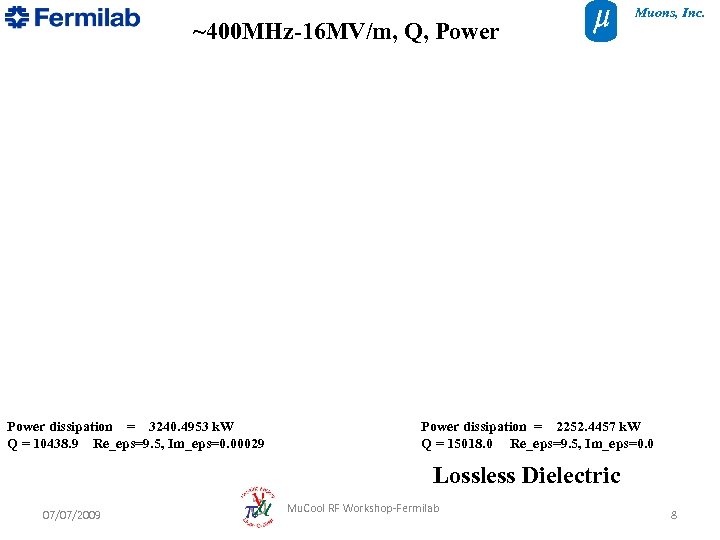 ~400 MHz-16 MV/m, Q, Power dissipation = 3240. 4953 k. W Q = 10438.